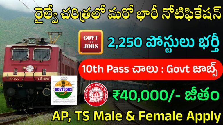 Railway RPF Recruitment 2024