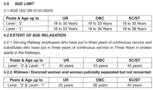 Southern Railway Recruitment 2024 Southern Railway Recruitment 2024