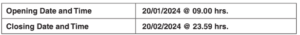 Southern Railway Recruitment 2024