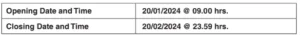 Southern Railway Recruitment 2024