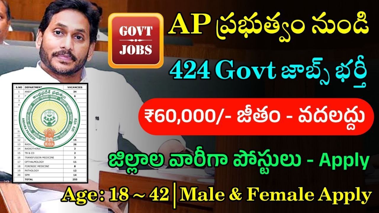 AP 424 Govt Jobs 2024