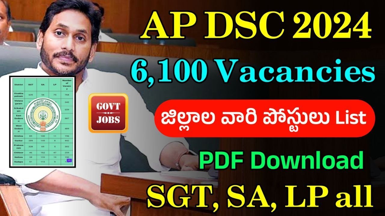 AP DSC Vacancies List 2024