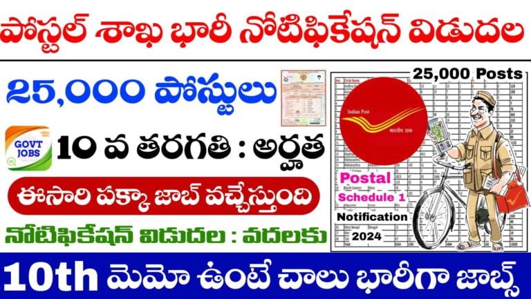India Post GDS