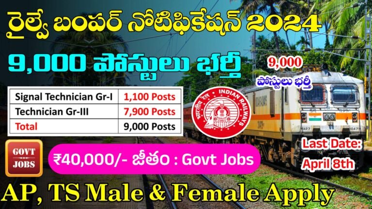 Railway Technician Recruitment 2024