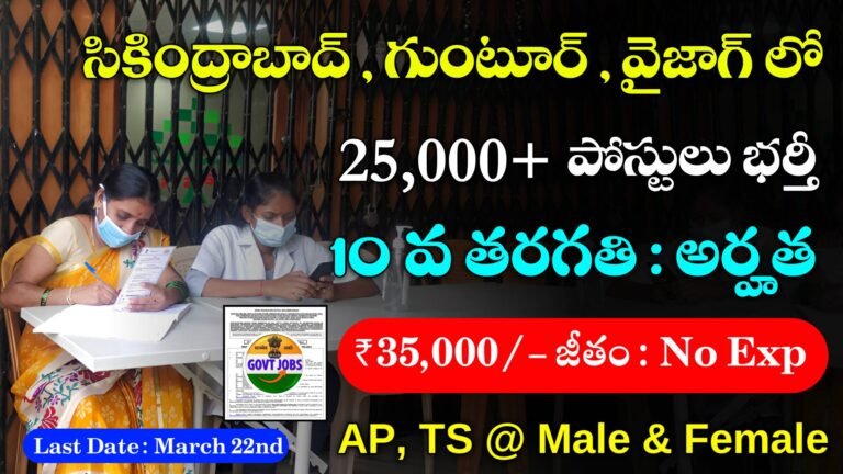 Army Recruitment 2024