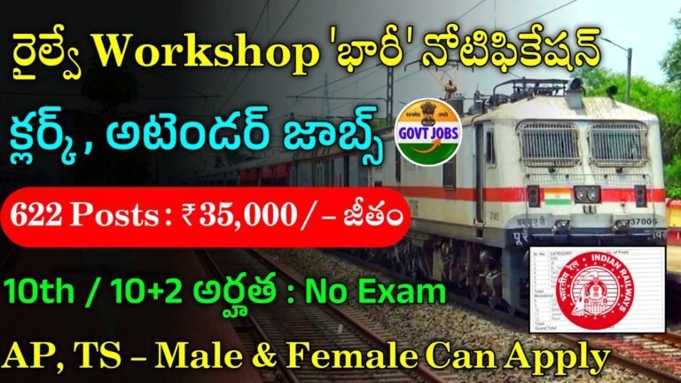 Railway Recruitment 2024