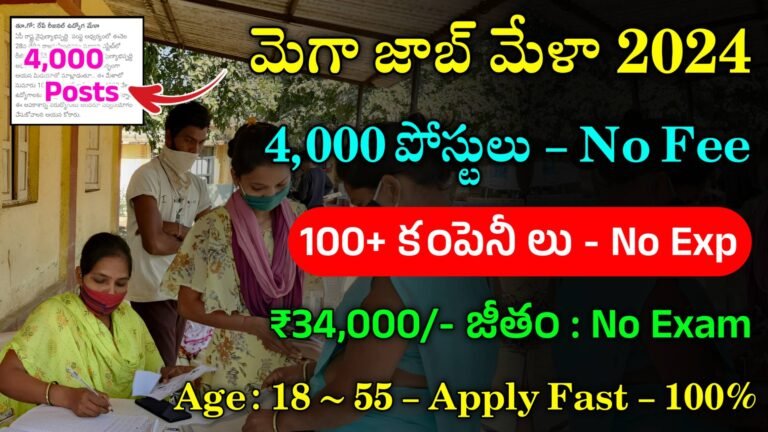 AP 4000 Jobs Notification 2024
