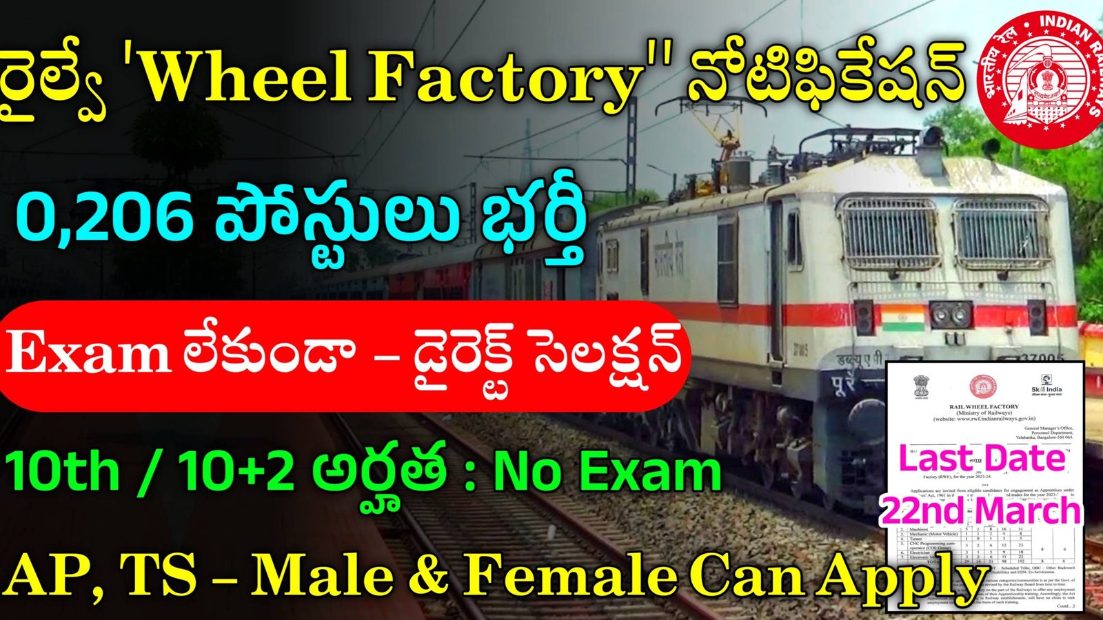 Railway New Recruitment 2024