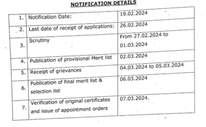 AP Revenue Dept Recruitment 2024 AP Revenue Dept Recruitment 2024