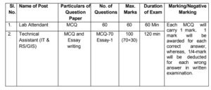 Forest Dept Notification 2024 Forest Dept Notification 2024