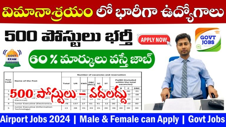 AAI Junior Executive Recruitment 2024