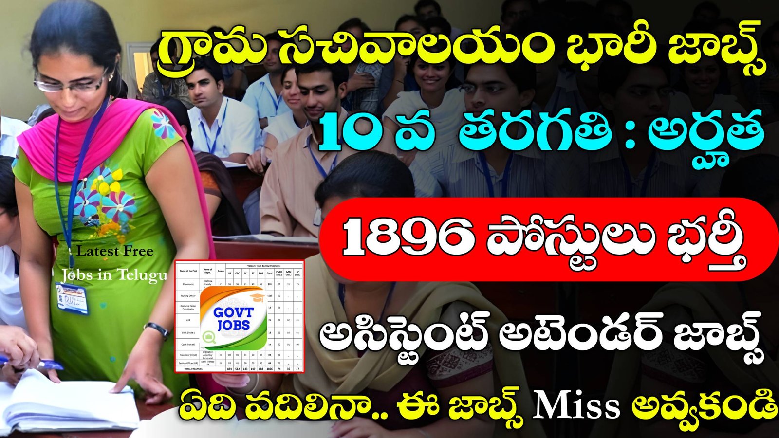 DSSSB Recruitment 2024