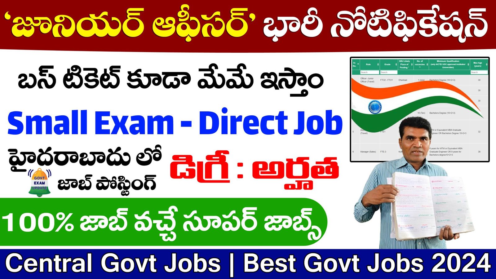 Junior Officer Recruitment 2024