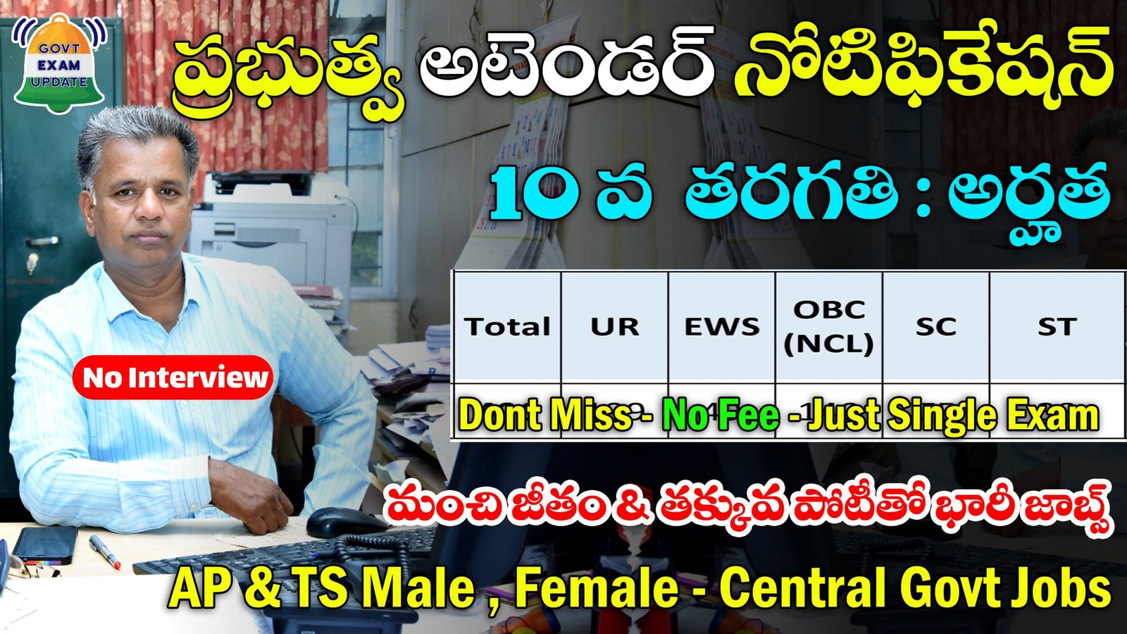 AFMC MTS Recruitment 2024