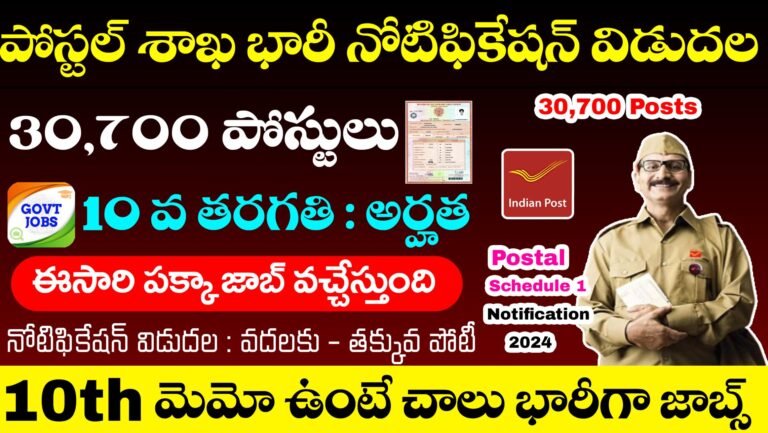 Postal GDS Notification 2024