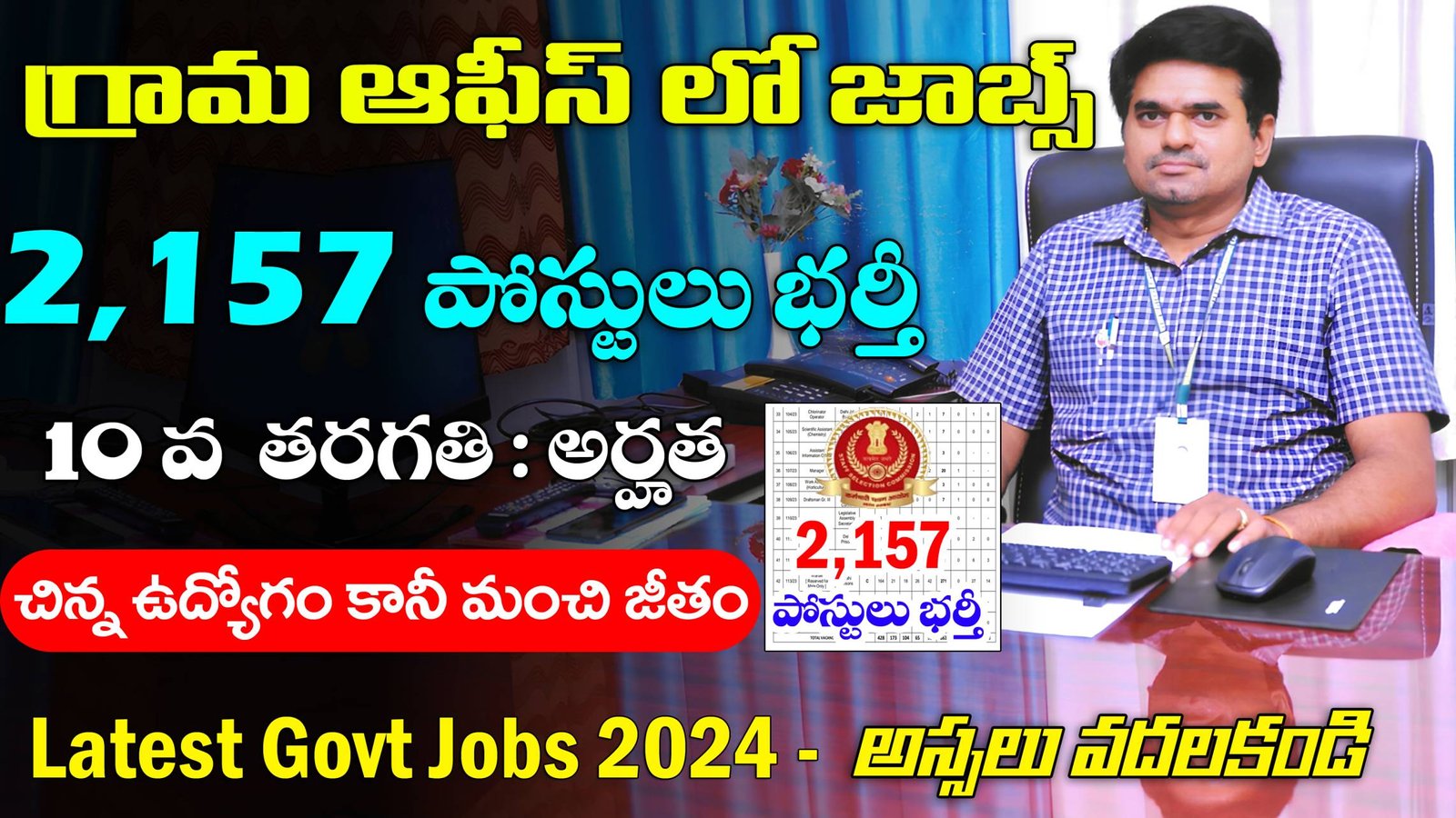 SSC Phase 12 Recruitment 2024