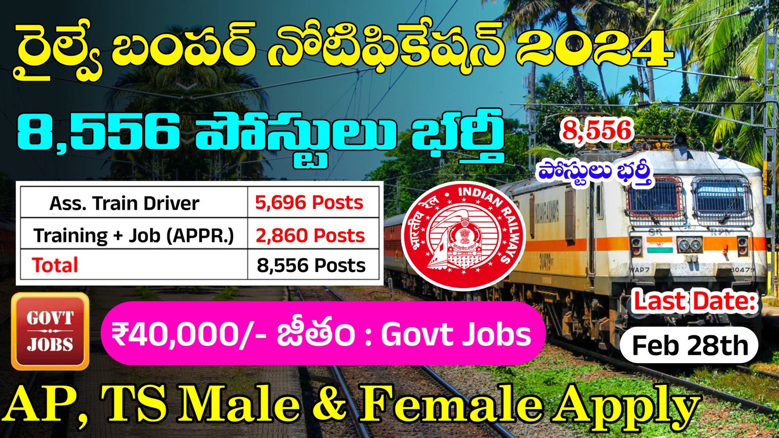 Railway New Recruitment 2024