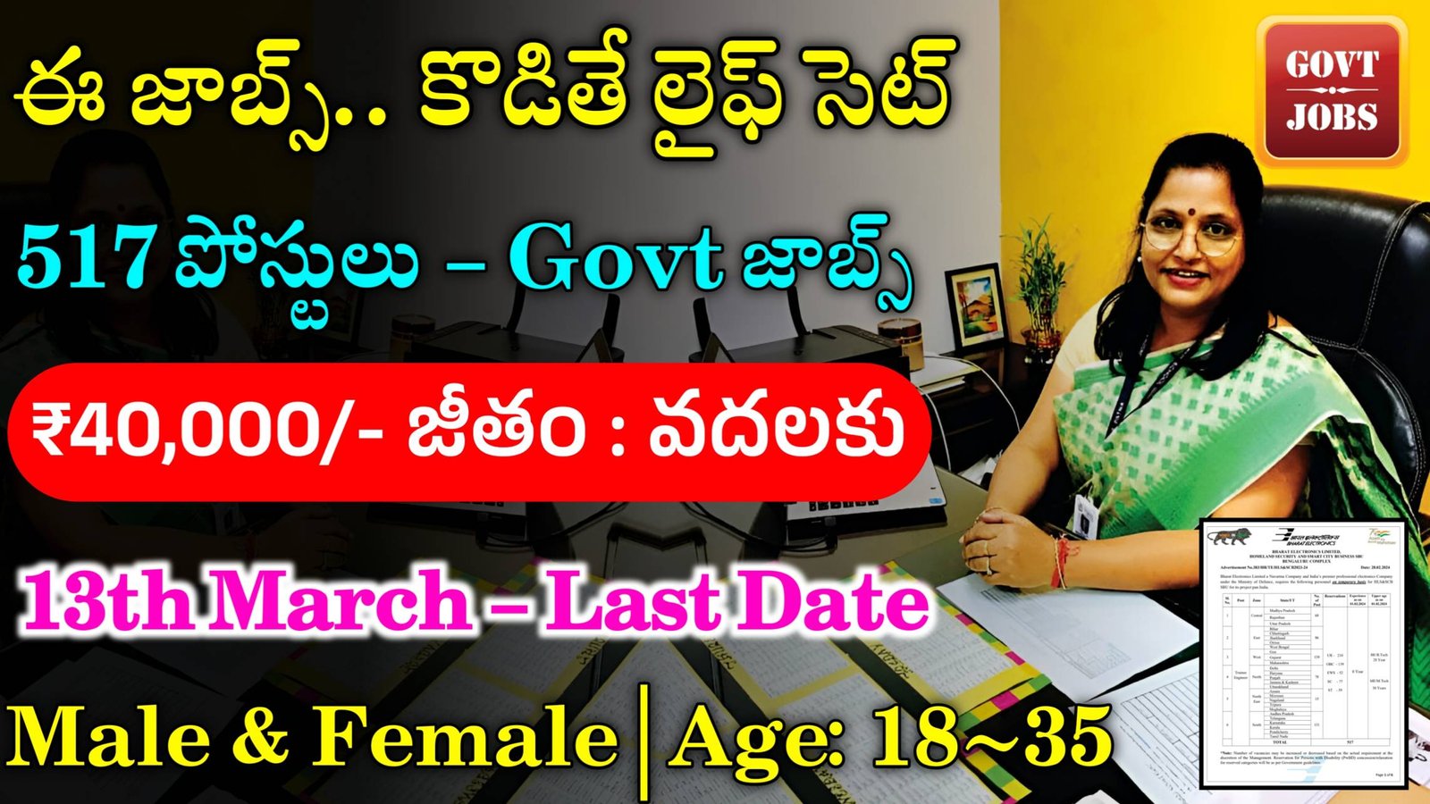 BEL Notification 2024