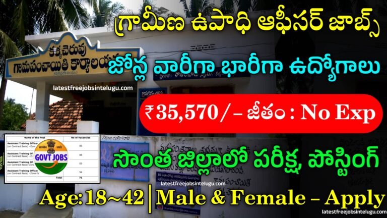 AP Employment Dept Recruitment 2024
