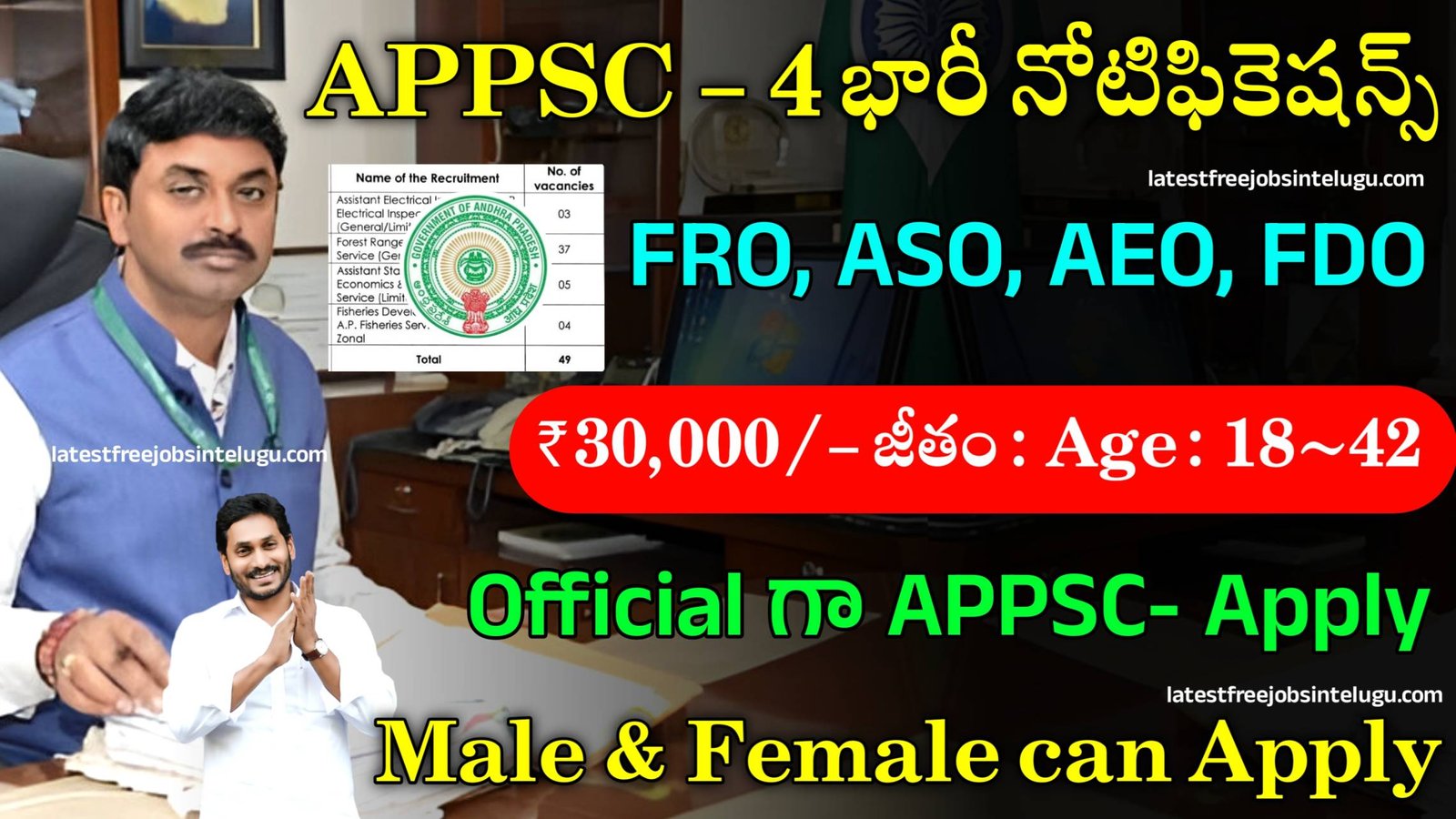 APPSC upcoming 4 Recruitments