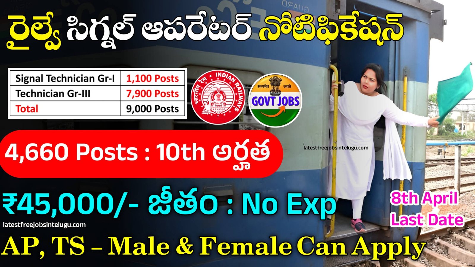 Railway Technician Jobs 2024