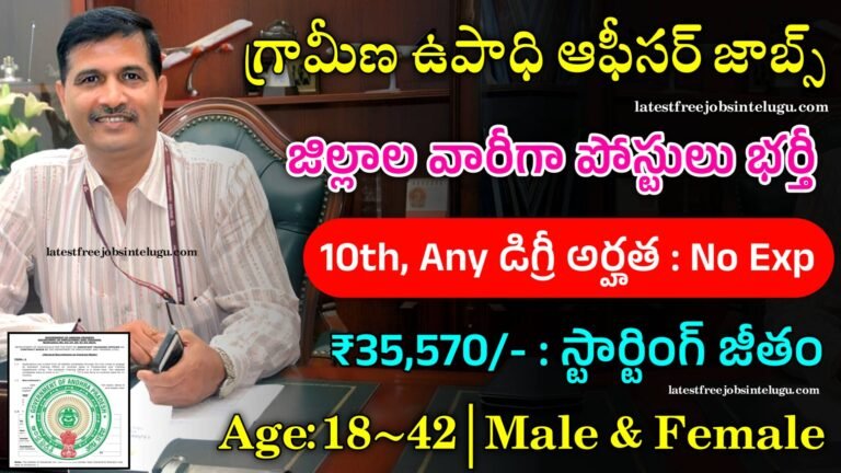 Latest Govt Jobs 2024