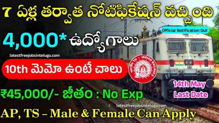 Railway RPF New Notification 2024