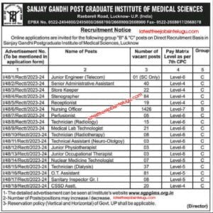 SGPGIMS Recruitment 2024 SGPGIMS Recruitment 2024