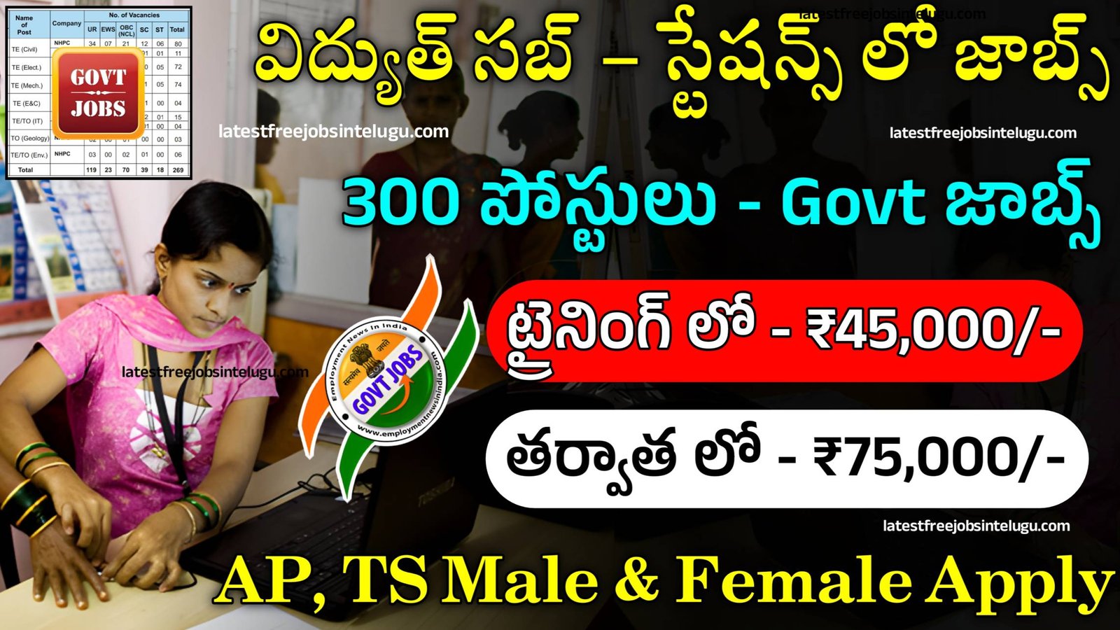 NHPC Recruitment 2024