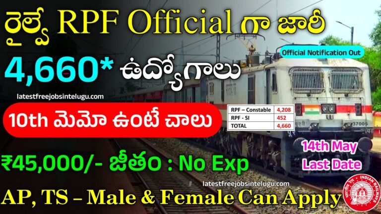 RRB RPF Notification 2024