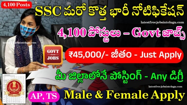 SSC CPO Notification 2024