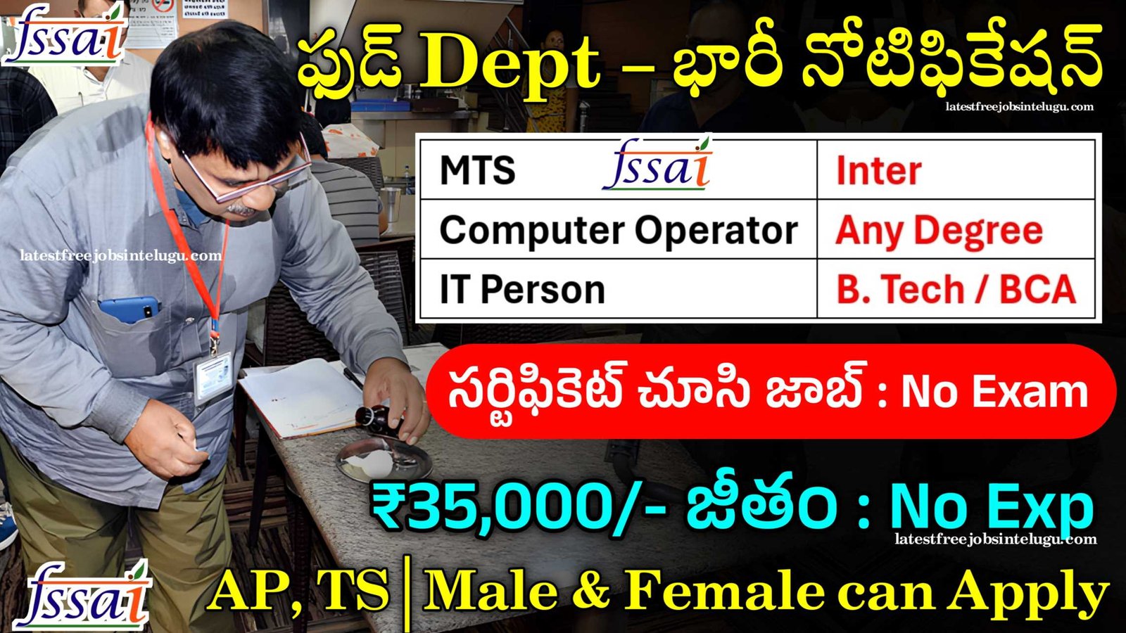 FSSAI New Recruitment 2024