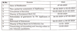 AP Collector Office Jobs 2024 AP Collector Office Jobs 2024