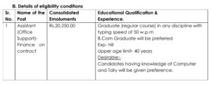 NPCC Recruitment 2024 NPCC Recruitment 2024