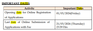 MOIL Recruitment 2024 MOIL Recruitment 2024