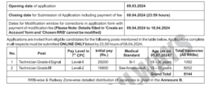 Railway Technician Jobs 2024 Railway Technician Jobs 2024