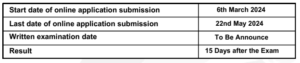 IGI Recruitment 2024 IGI Recruitment 2024