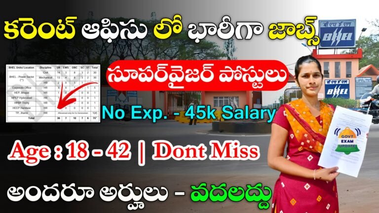 APPSC AEI Recruitment 2024