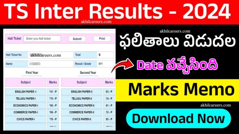 TS Inter Results 2024