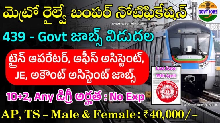 Metro Recruitment 2024