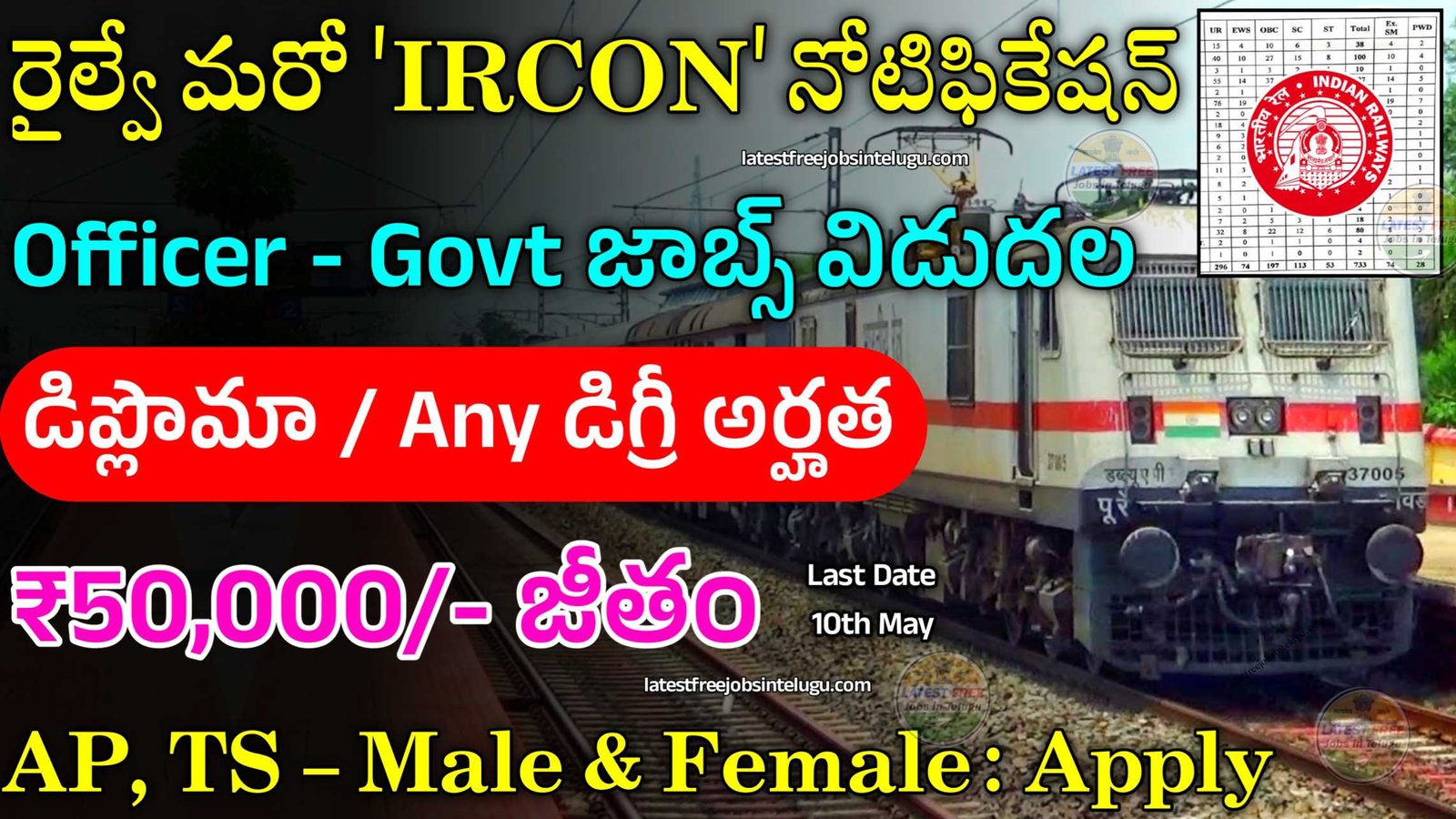 IRCON Recruitment 2024